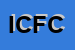 Logo di IMADI CASCONE FRANCESCO e CSNC