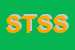Logo di SISTEMI TECNOLOGIE SICUREZZA SNC