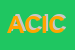 Logo di A C IMPIANTI DI CICCIARELLA GIANLUCA E C SNC