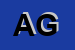 Logo di AUTOGAMMA GAM