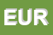 Logo di EUROMOTOR SRL
