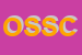 Logo di OPERE DI SICILIA SOC COOP