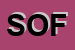 Logo di SOFAG SRL
