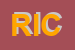 Logo di RICCA SRL