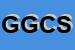 Logo di GULINO GIORGIO e C SAS