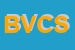 Logo di BUSCEMA VINCENZO e C SNC