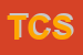Logo di TRINACRIA CATERING SRL