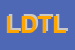 Logo di L'ARTE DELLE TRADIZIONI DI LENTINI GIRLANDO