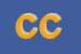 Logo di CASCONE CECILIA