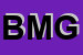 Logo di BISCALDI MODICA GIORGIA