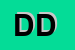Logo di DIGRANDI DOMENICO