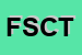 Logo di FACET SNC CHESSARI e TAVOLILLA