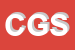 Logo di CLG GROUP SRL