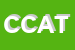 Logo di CAT CENTRO ASSISTENZA TECNICA TELECOMUNICAZIONI DI LO MONACO ALESSANDRO