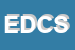Logo di ESAC DI DIPASQUALE e CASCONE SNC