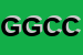 Logo di GIGLIO GIOVANNA CED CONSULENZA LAVORO