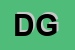 Logo di DEUTSCHE GROUP