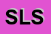 Logo di SPRING LINE SRL