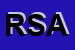 Logo di REGIONE SICILIANA ASSBBCCAA