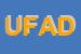 Logo di UFFICI FINANZIARI AGENZIA DEL TERRITORIO UFFICIO PROVINCIALE DI RAGUSA
