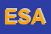 Logo di ESA