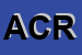 Logo di AUTOMOBILE CLUB RAGUSA