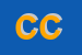 Logo di CIRCOLO DI CONVERSAZIONE