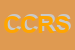 Logo di COOPERATIVE CULTURALI RIUNITE SPEHA FRESIA A RL