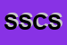 Logo di SOCIETA'DI SERVIZI CGIL SICILIA SRL