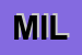 Logo di MILILLI