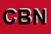 Logo di CONSORZIO DI BONIFICA N8