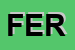 Logo di FERTIPLAN (SRL)