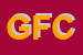 Logo di GENTILE FRANCESCO e CSNC