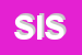 Logo di SIS (SPA)