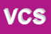 Logo di VINDIGNI-RUSCICA e C SNC