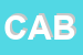 Logo di CABE (SRL)