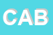 Logo di CABE SRL