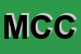 Logo di METALCOSTRUZIONI DI CARNEMOLLA e C