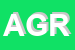 Logo di AGRIMARKET SRL