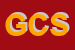 Logo di GILUROS e C SAS