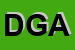 Logo di DESSENES GRAZIA ANGELA