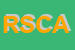 Logo di RINASCITA SOCIETA COOPERATIVA AGRICOLA