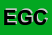Logo di EUROPROFUMI DI GURRIERI CONCETTA