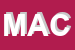 Logo di MACCA (SRL)