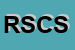 Logo di RUSSO SALVATRICE e C SNC