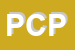 Logo di POLIZIA -COMMISSARIATO DI PS