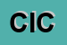 Logo di CIRCOLO INDUSTRIA E COMMERCIO
