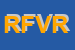 Logo di RADIO FUTURA DI VASILE ROSARIO
