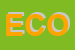 Logo di ECONOVA (SRL)