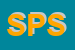 Logo di SOS PC SRL